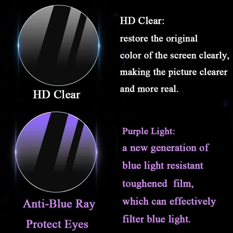 ฟิล์มกระจกนิรภัยป้องกันหน้าจอส - Tempered Glass Screen 9H บทวิจารณ์และราคา