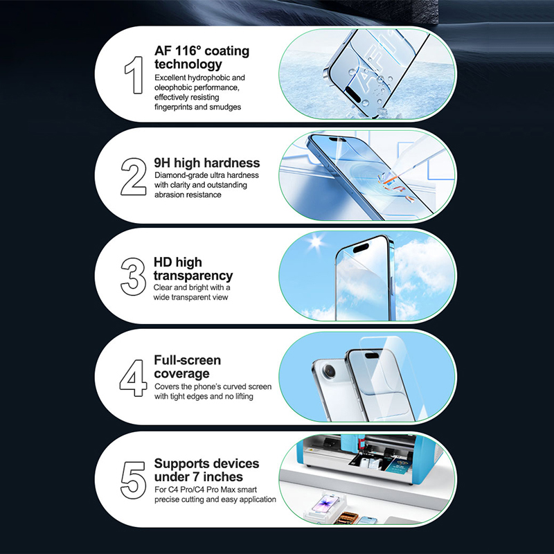 RELIFE GF-9H HD ฟิล์มไฮโดรเจลค - Screen Protector Cutter บทวิจารณ์และราคา